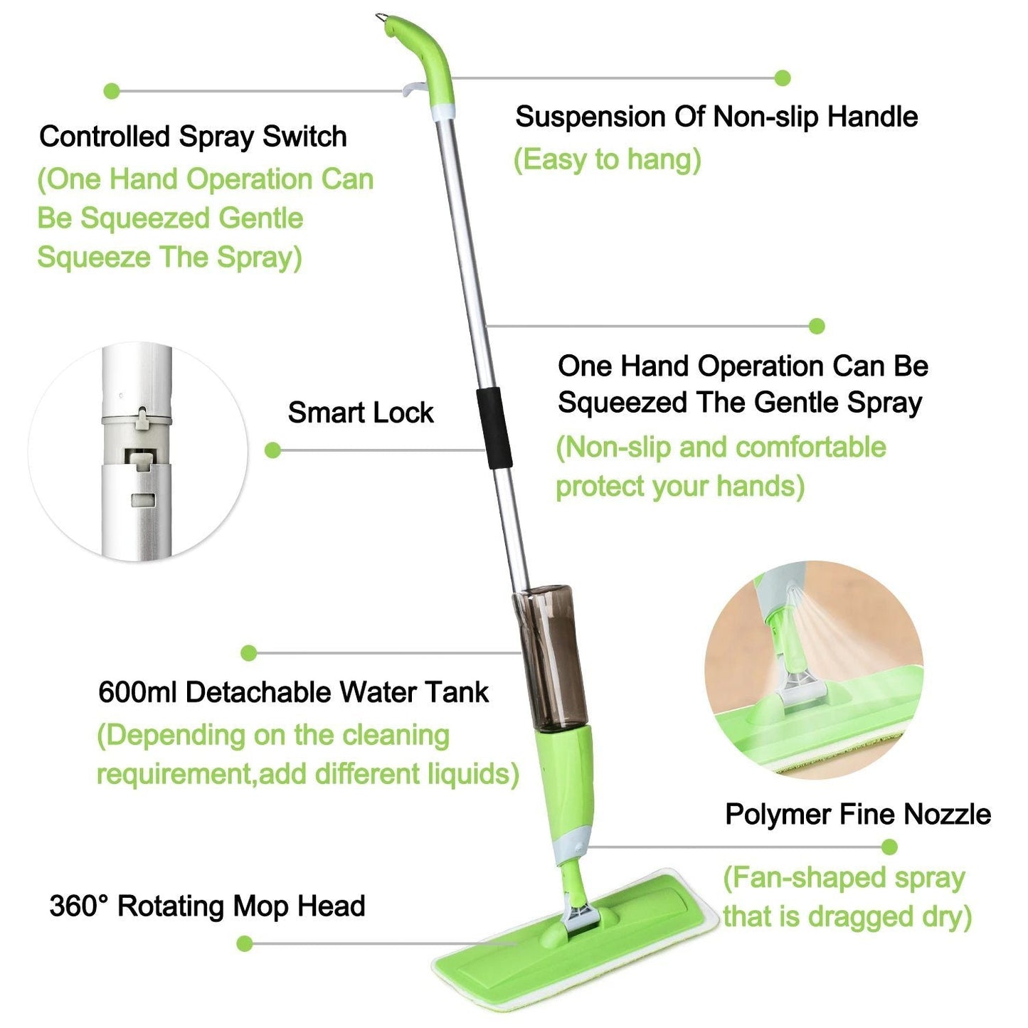 Spray Mop 360° Rotating Head Floor Cleaner 600Ml Bottle Fiber Sweeper Flat Mop __stock:50 Household Appliances refund_fee:1200