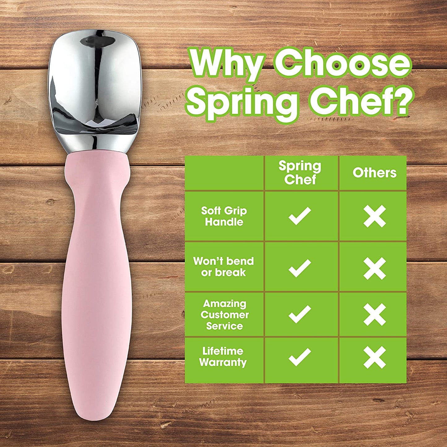 Spring Chef Ice Cream Scoop Kitchen & Dining refund_fee:800