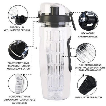 Ultra Portable Fruit Infusing Water Bottle 32oz __stock:50 Kitchen & Dining refund_fee:800