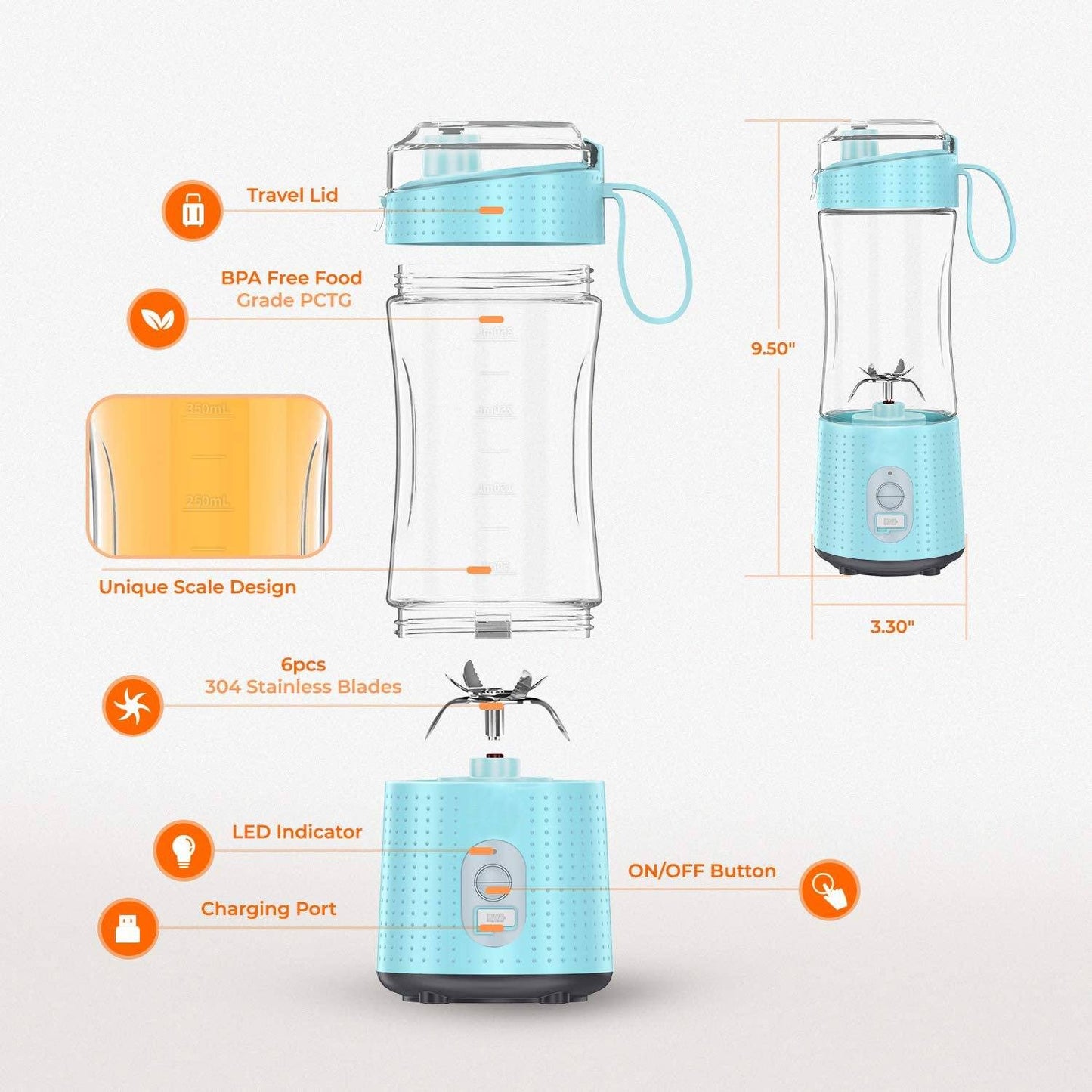 USB Rechargeable Portable Blender Kitchen & Dining refund_fee:1200