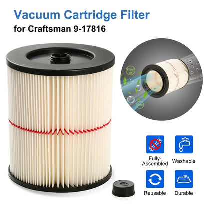 Vacuum Cartridge Filter Replacement Household Appliances refund_fee:800