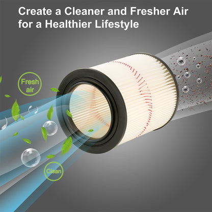 Vacuum Cartridge Filter Replacement Household Appliances refund_fee:800