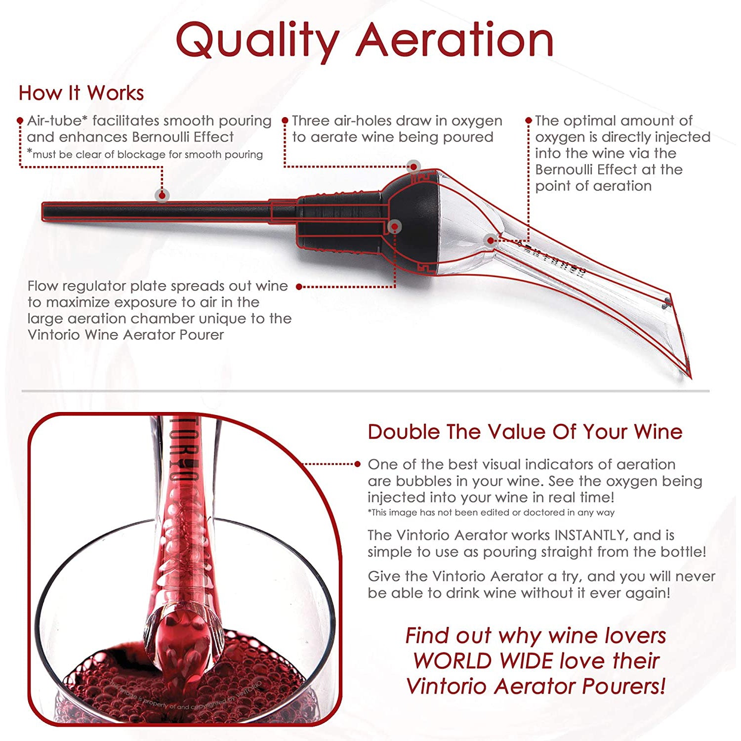 Vintorio Wine Aerator Pourer - Premium Aerating Pourer and Decanter Spout __stock:200 Kitchen & Dining refund_fee:800